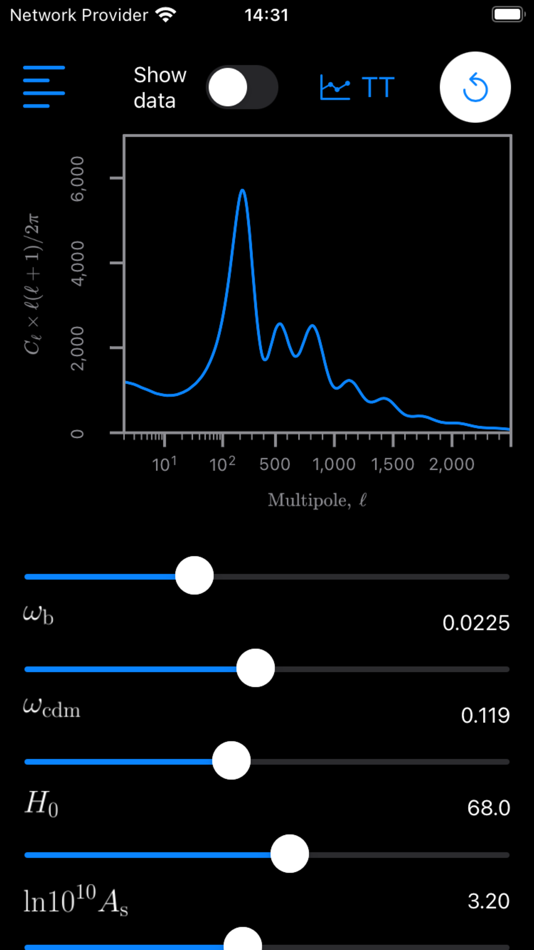 #1. CosmoSlider (iOS) 由: Andreas Nygaard