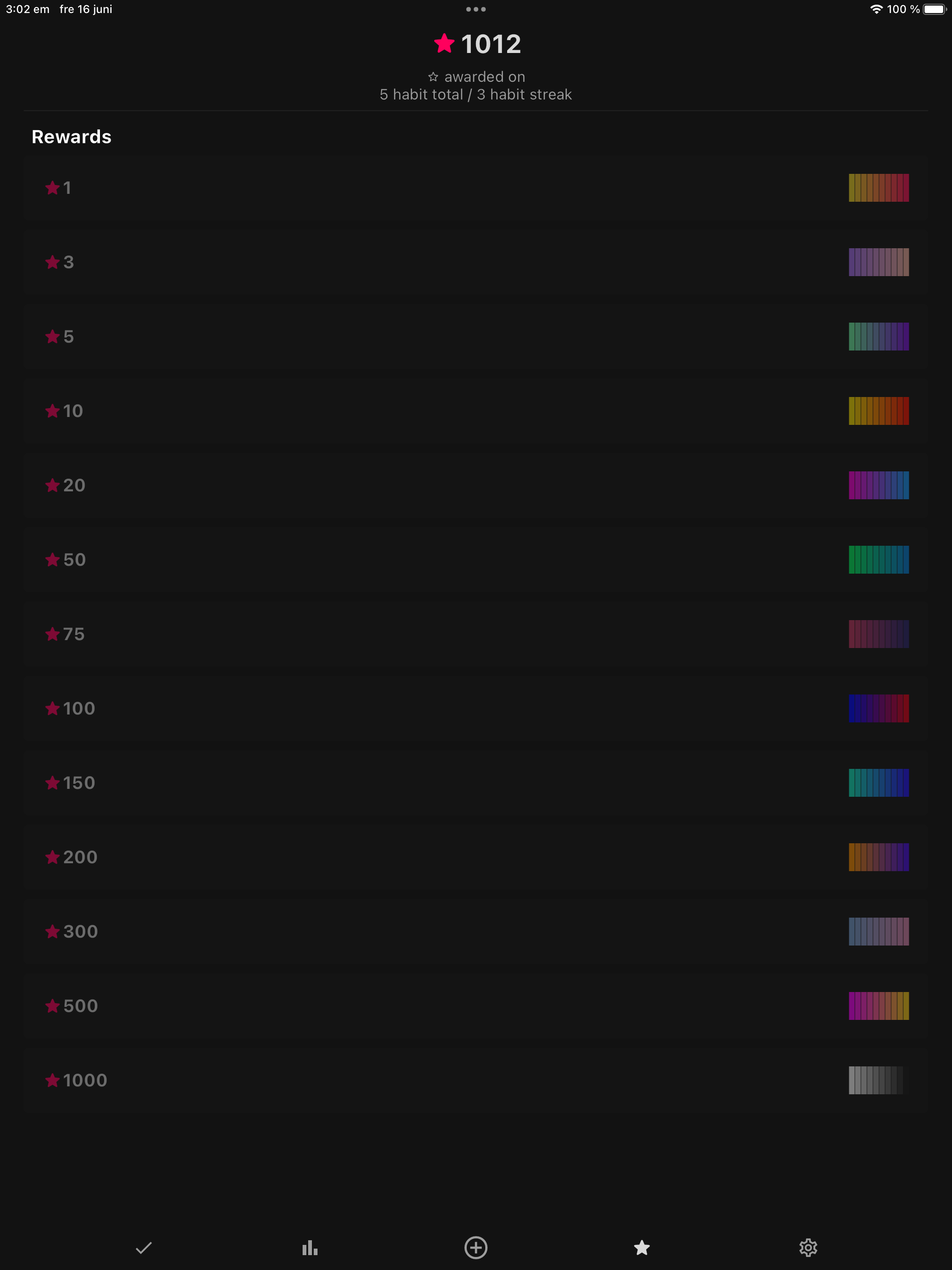 Habit Tracking: Streaky