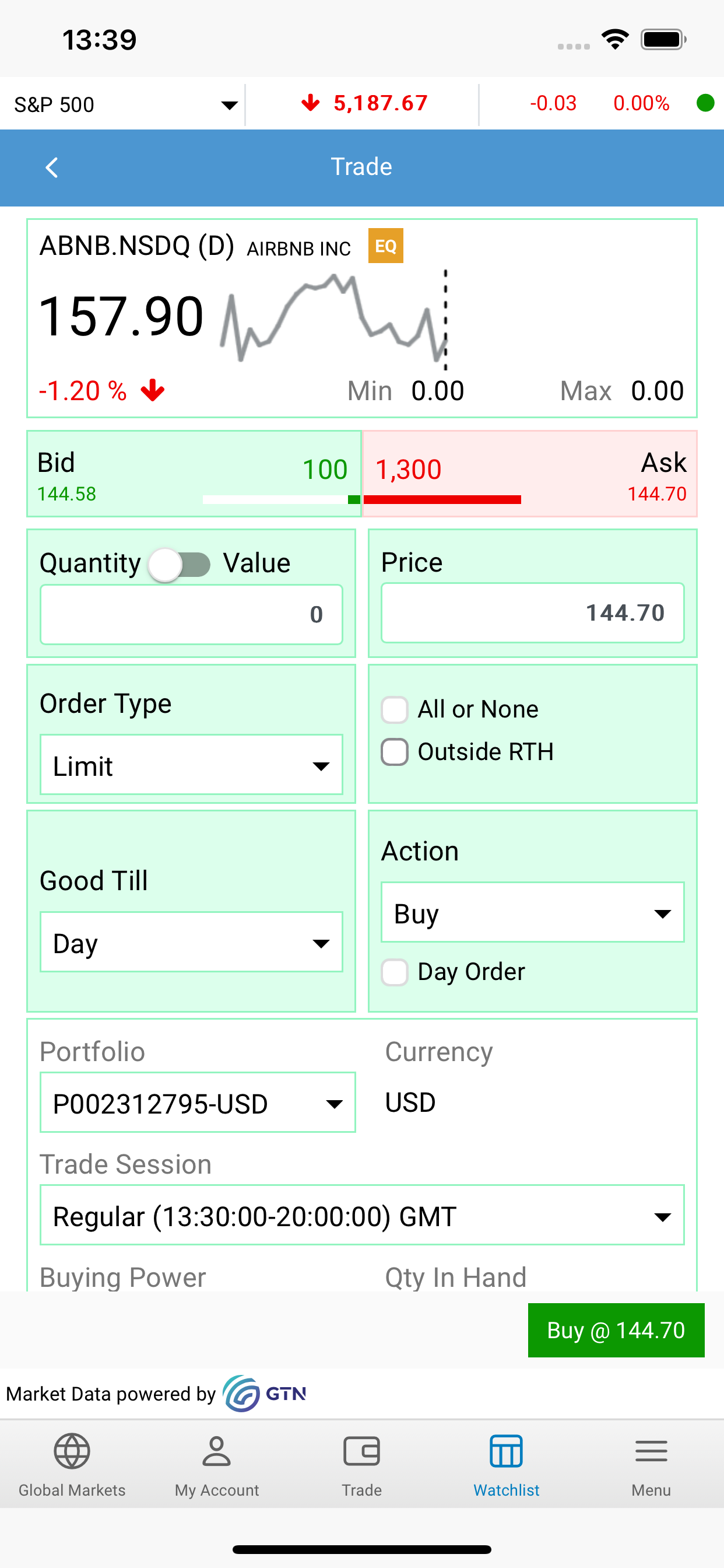 ABI Investor