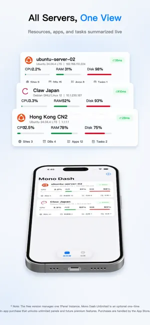 Mono Dash - Made for 1Panel iPhone screenshot 5