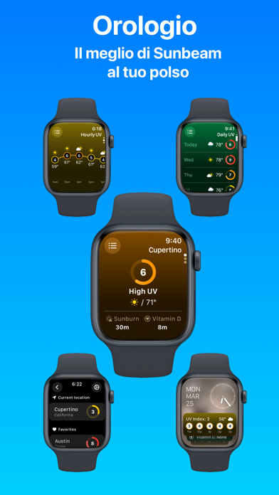 Sunbeam: Indice UV Schermata dell'app