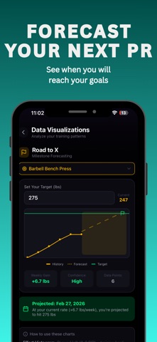 Liftx - Gym Workout Tracker iPhone screenshot