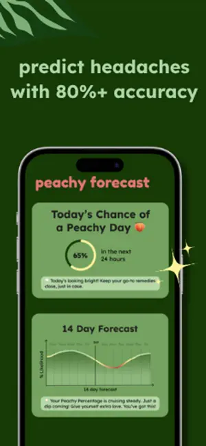 Peachy Day: Headache Tracker screenshot 3