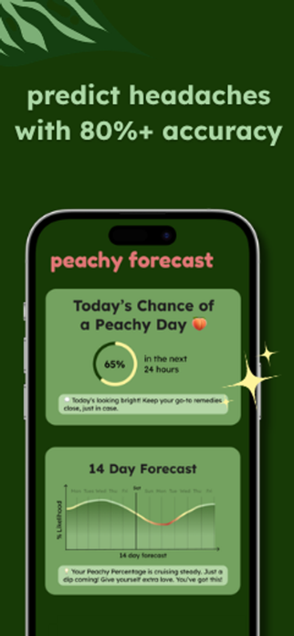 Peachy Day: Headache Tracker Screenshot 3 of 8