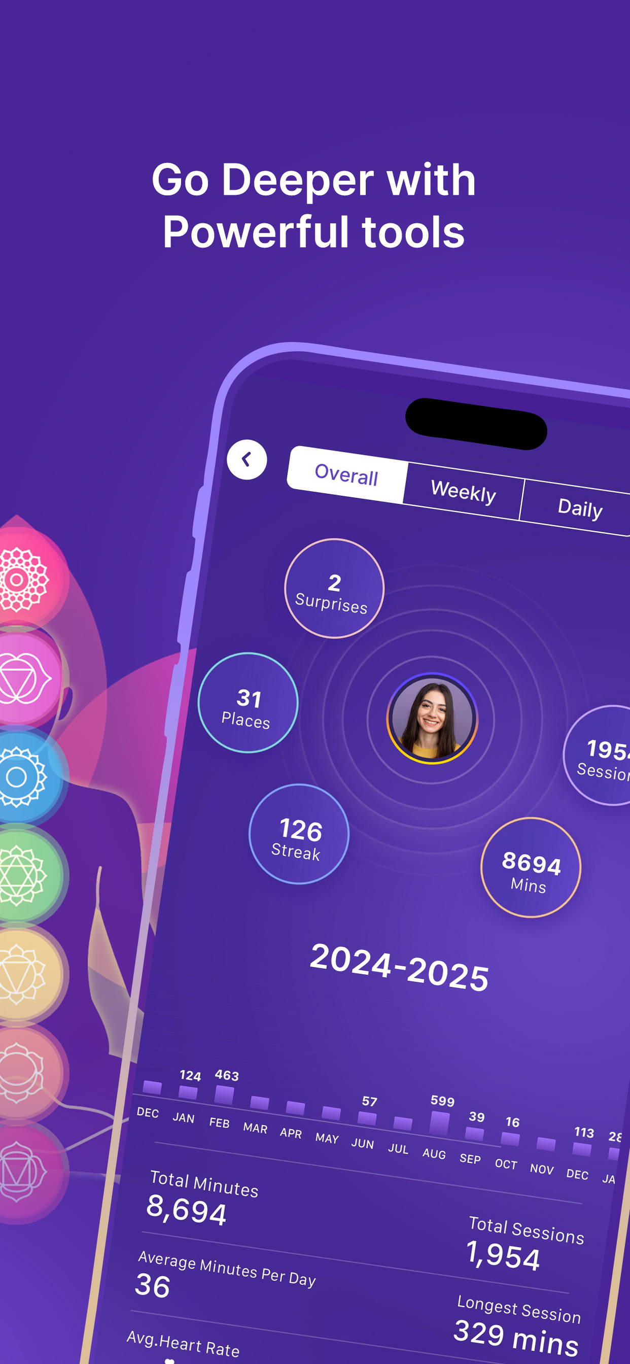 Sattva Meditations & Mantras