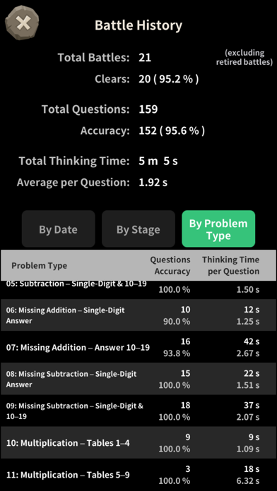 Monster Tower: Math Battle RPG screenshot 8
