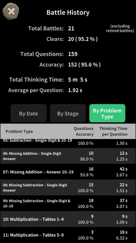 Monster Tower: Math Battle RPG screenshot 8