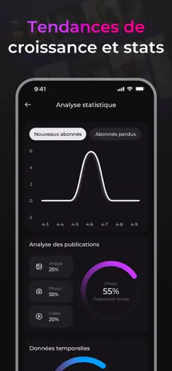 Capture d'écran de Unfollowers: Followers Tracker sur iPhone 6