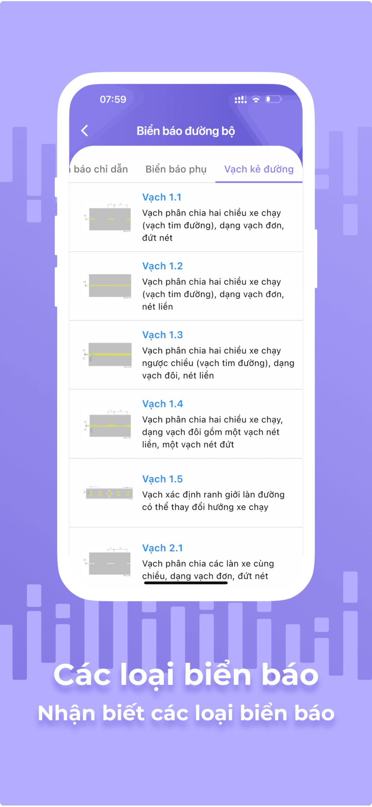 Ôn thi GPLX - AHV ĐTLX screenshot 10