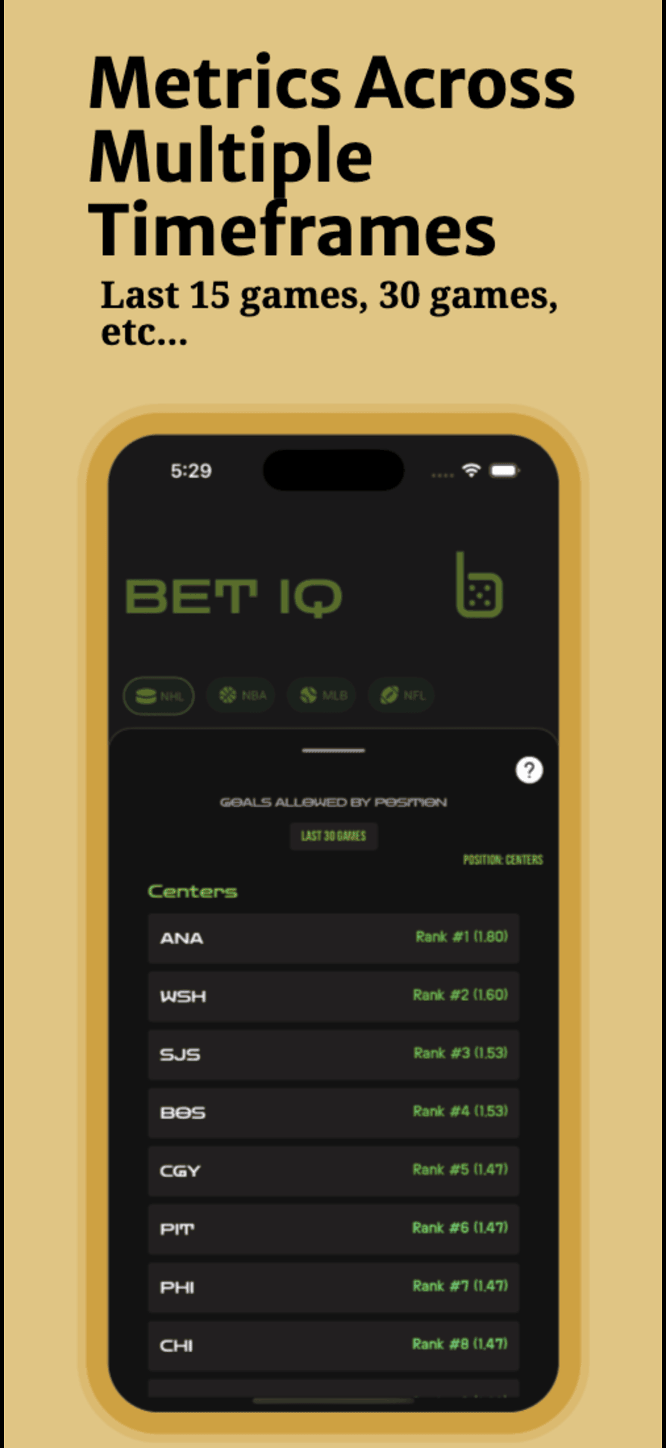 Bet IQ: Smarter Sports Betting