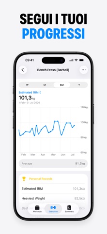 Ghisa: Scheda Palestra e Forza iPhone screenshot 4