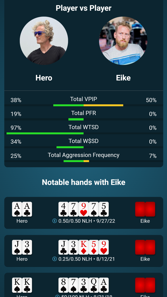 #7. Poker Bankroll Tracker (iOS) 由: Filavision