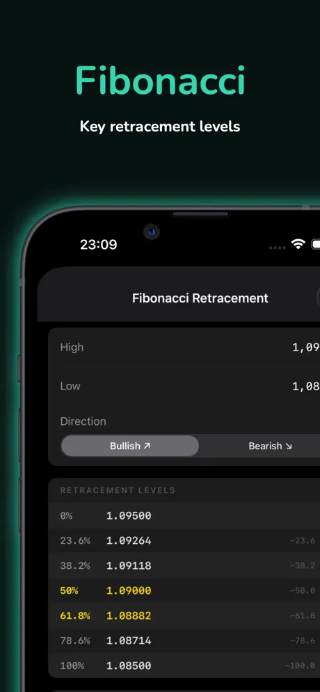 TradeCalc Position Size Calc — iPhone screenshot 7