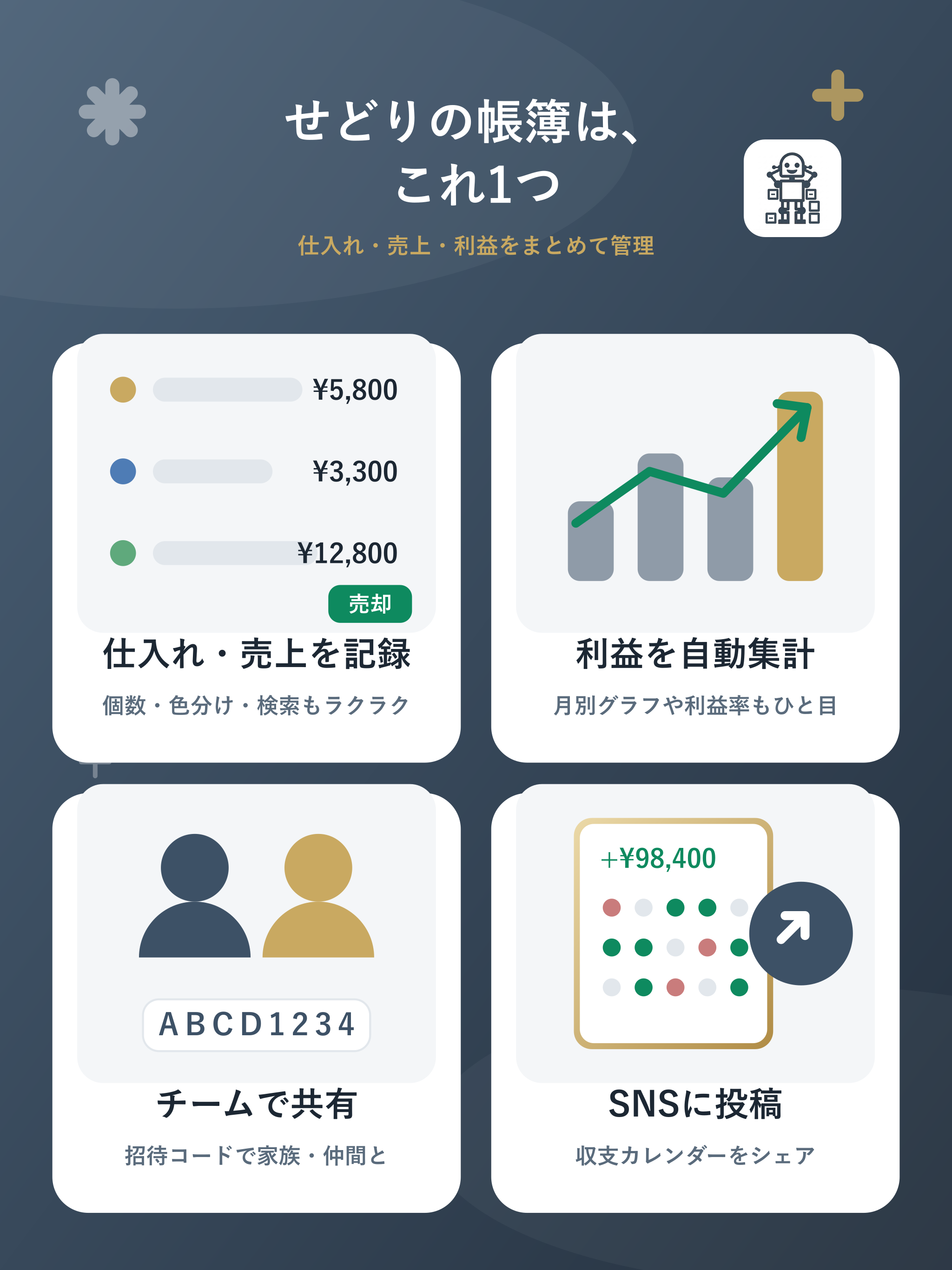 せどり帳 - 仕入れと売却の利益管理 screenshot 7