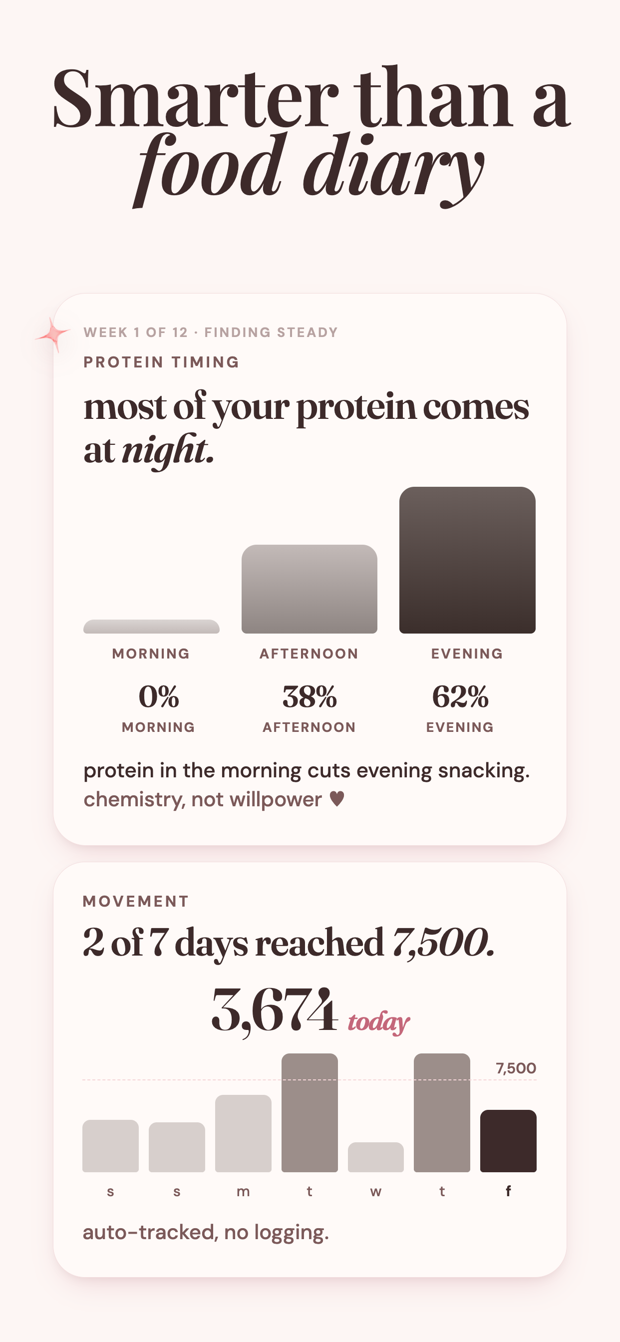 JeniFit: weight loss coach screenshot 4