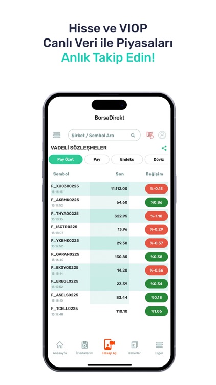 BorsaDirekt: Hisse & Analiz screenshot-4
