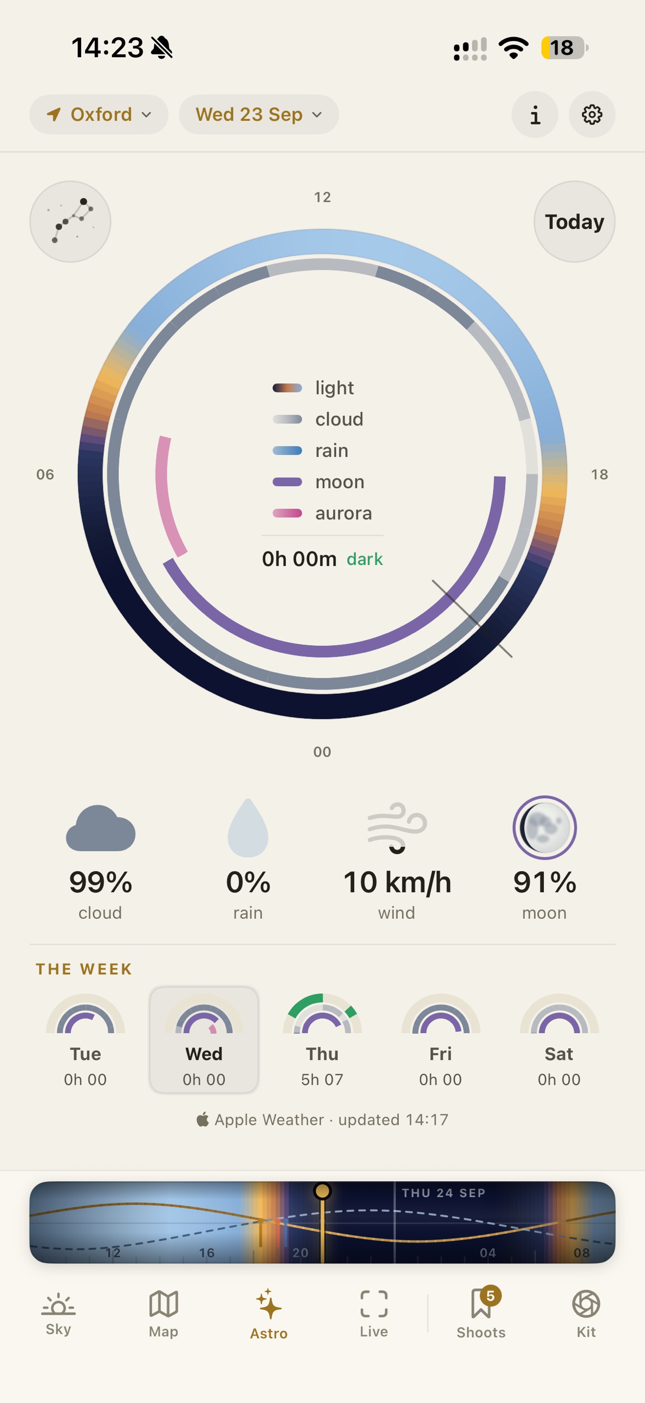 Screenshot 3 of Solander: Sun & Moon Planner