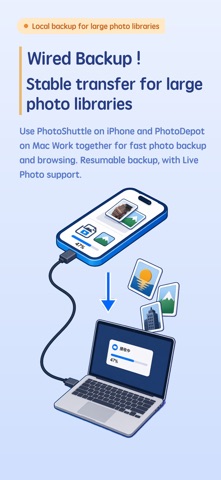 PhotoShuttle Backup Screenshot 3 of 8