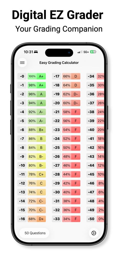 Easy Grading Calculator screenshot 1