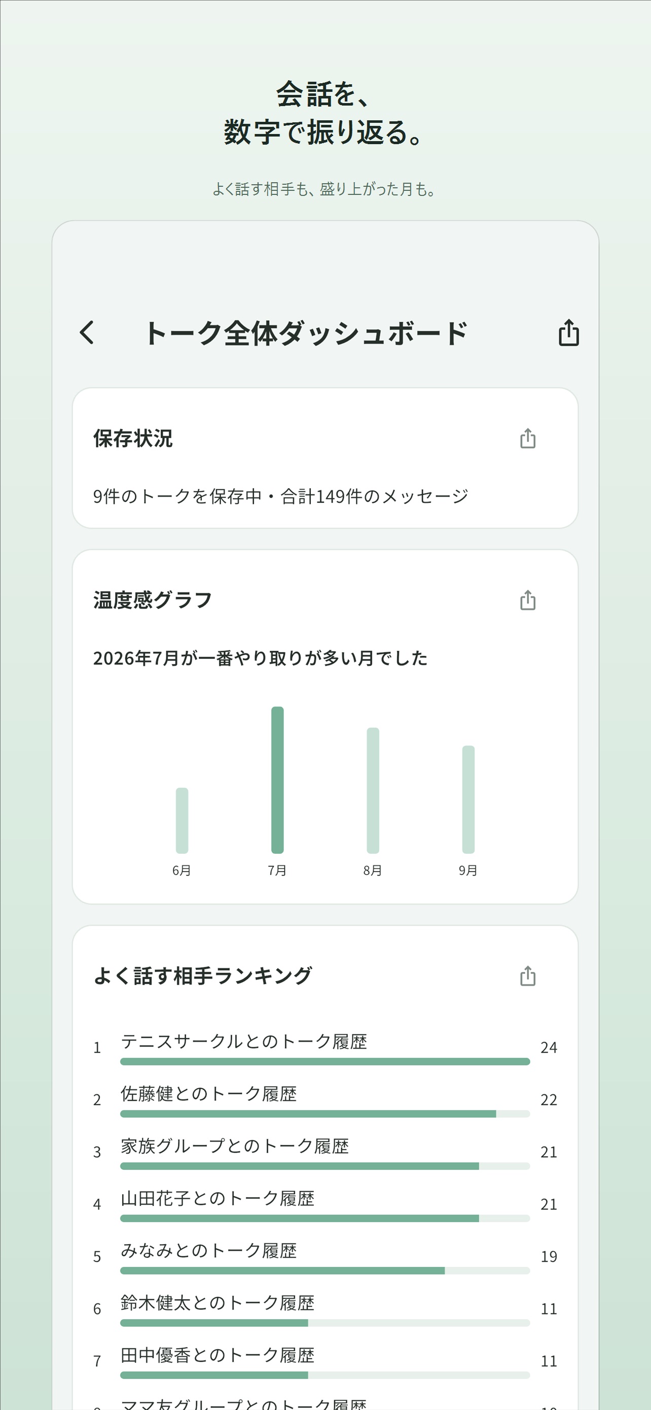 Screenshot 4 of トーク保存