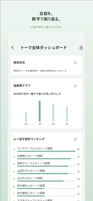 トーク保存 screenshot 4