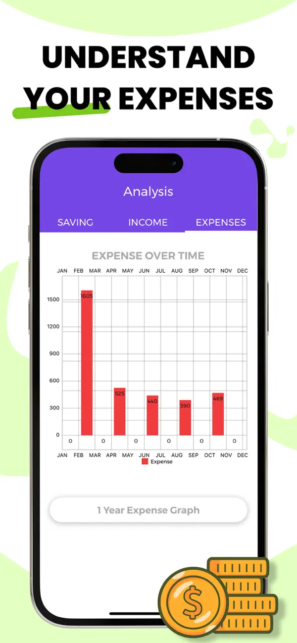 Screenshot #3 pour Budgeting - Save money