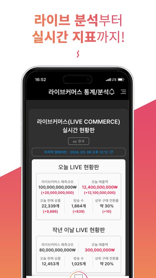 #3. 터치라이브 (iOS) Podle: SeungWoo Han8137563750