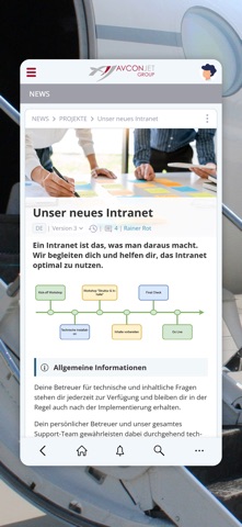 AvconNet Screenshot 1 of 3