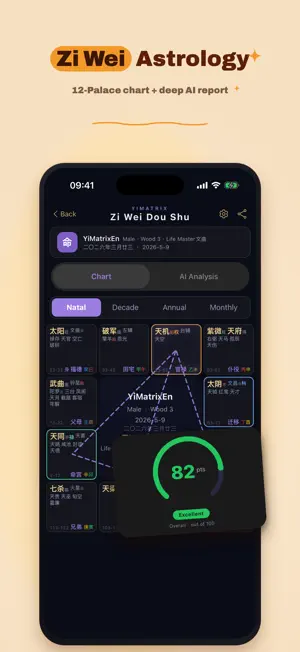 YiMatrix-AI Fortune Teller screenshot 3