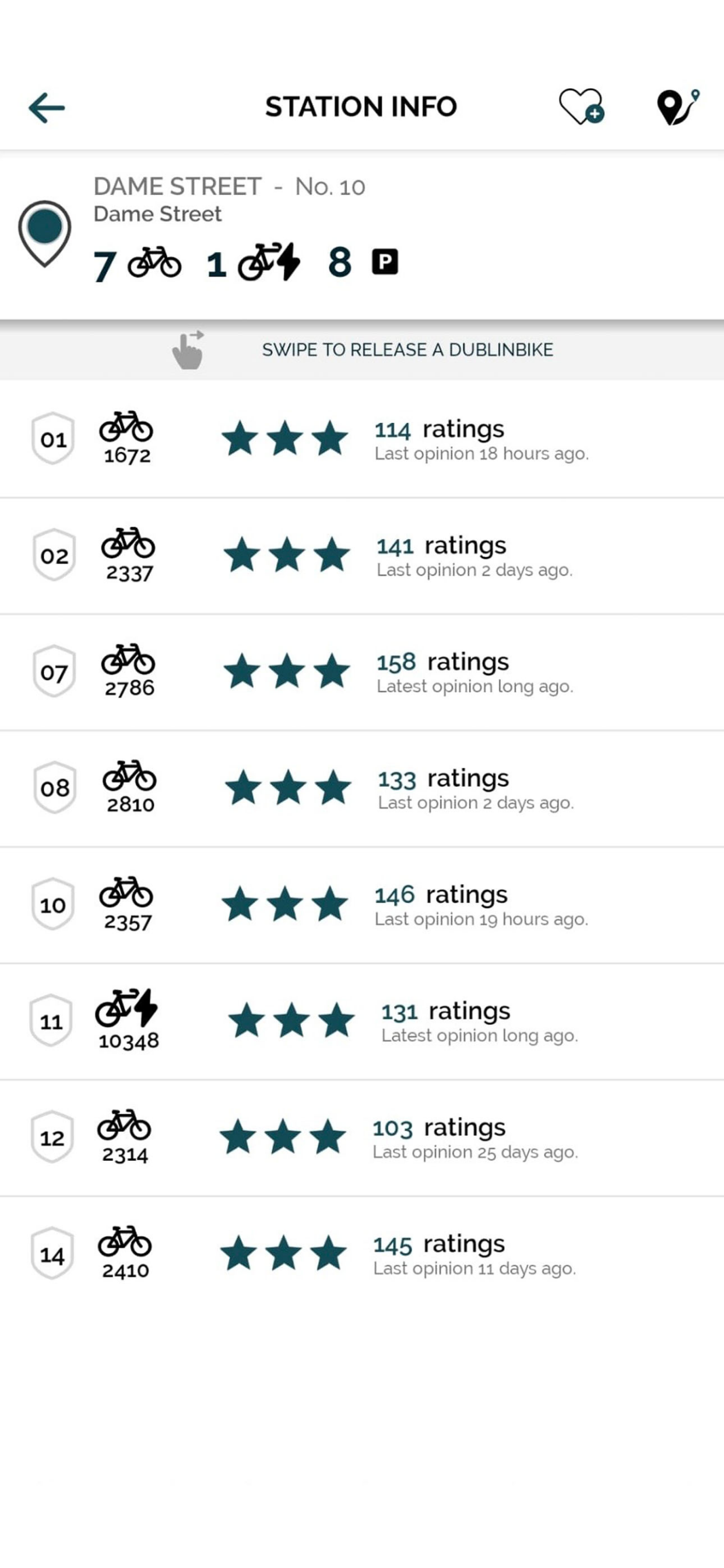 RedClick dublinbikes App screenshot 3