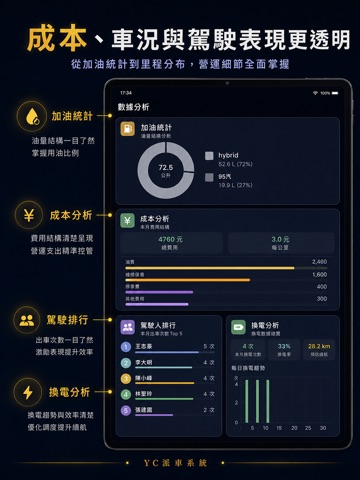 FleetDispatch Screenshot 3