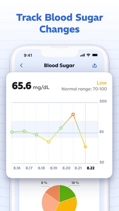 Essential - Healthy Lifestyle Screenshot
