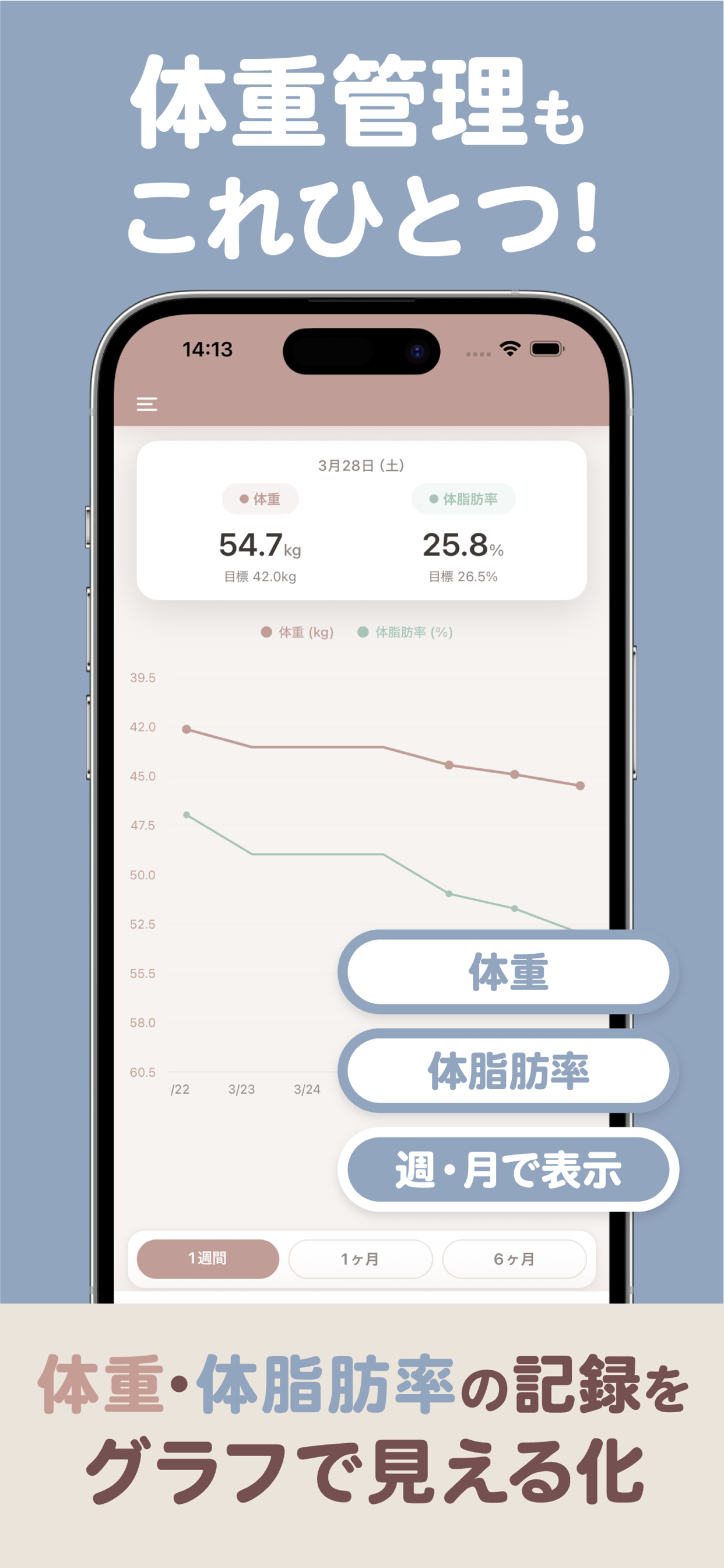 カロケア：ダイエット・食事管理と体重管理カロリー計算 screenshot 5