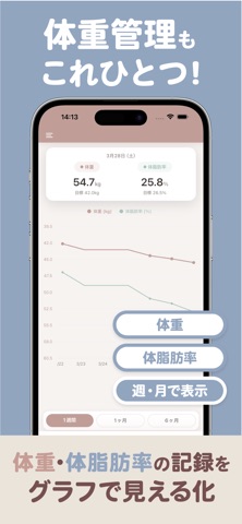 カロケア：ダイエット・食事管理と体重管理カロリー計算 screenshot