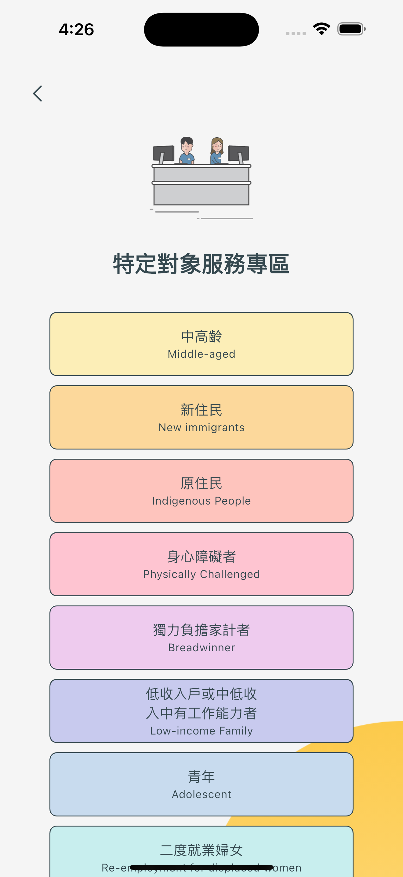 台南工作好找