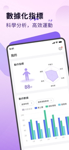 AIBodyFit screenshot