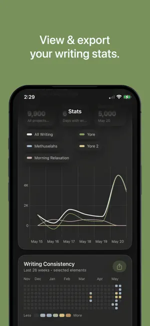 Truly Simple Word Tracker screenshot 3