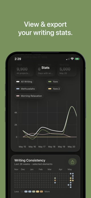 Truly Simple Word Tracker Screenshot 3 of 3