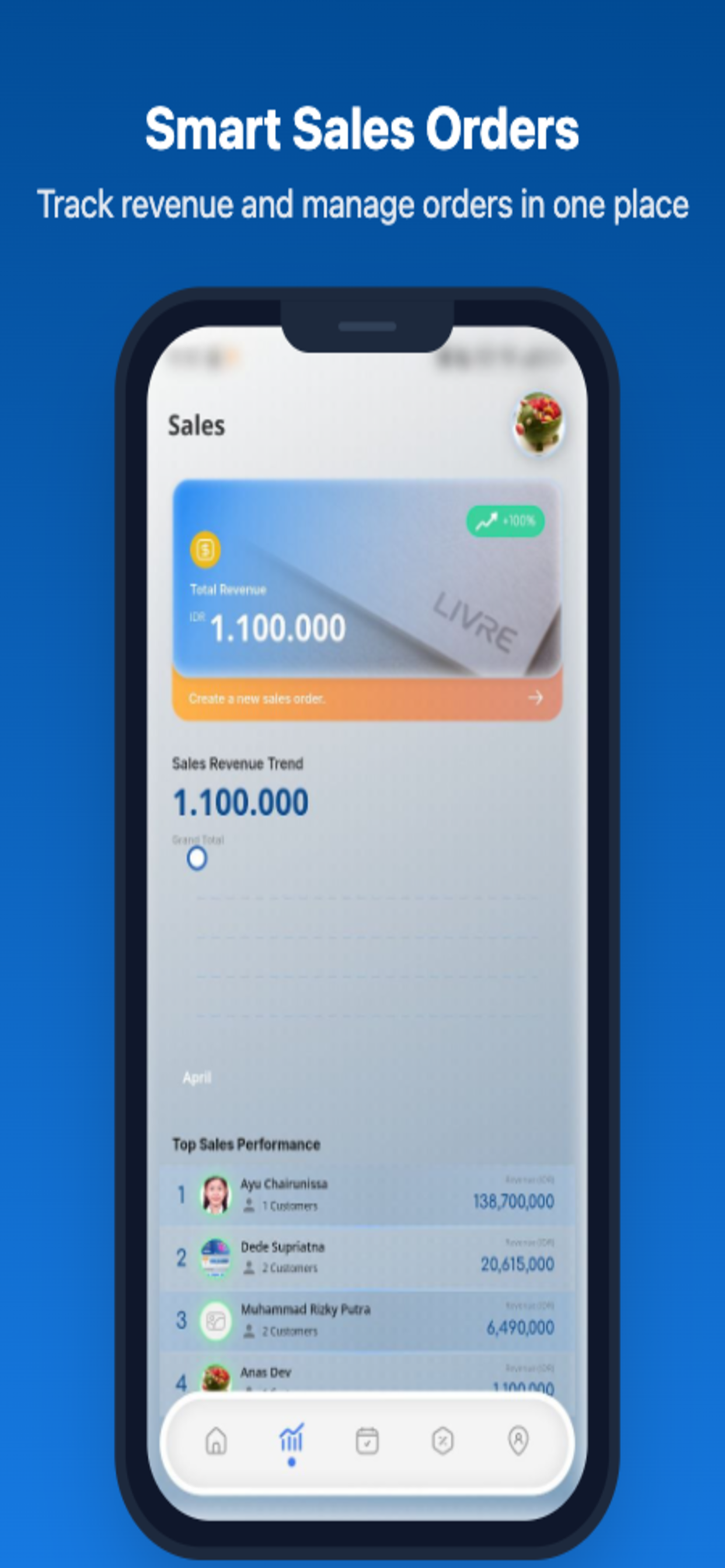 Livre Sales Tracker