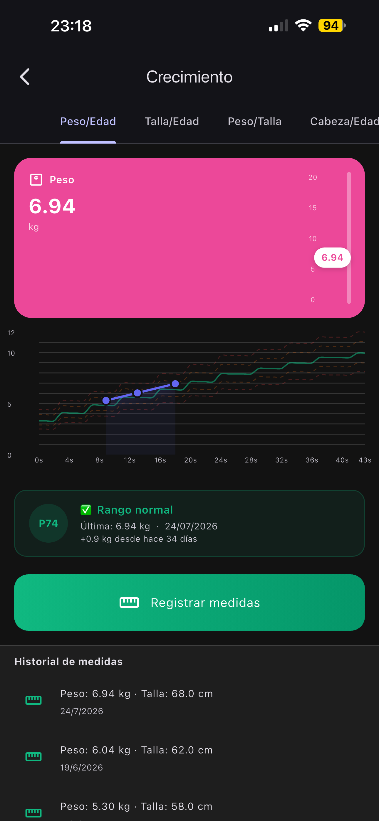 Alfonso - App para Bebés screenshot 4