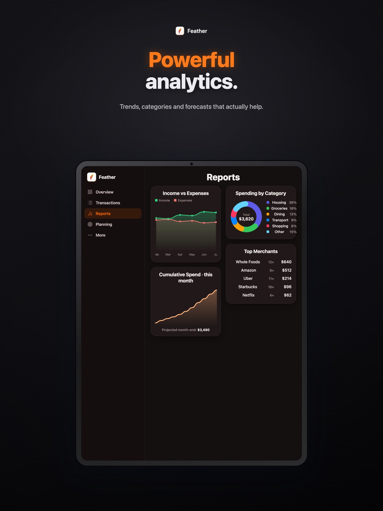 Screenshot 9 of Feather: True-Privacy