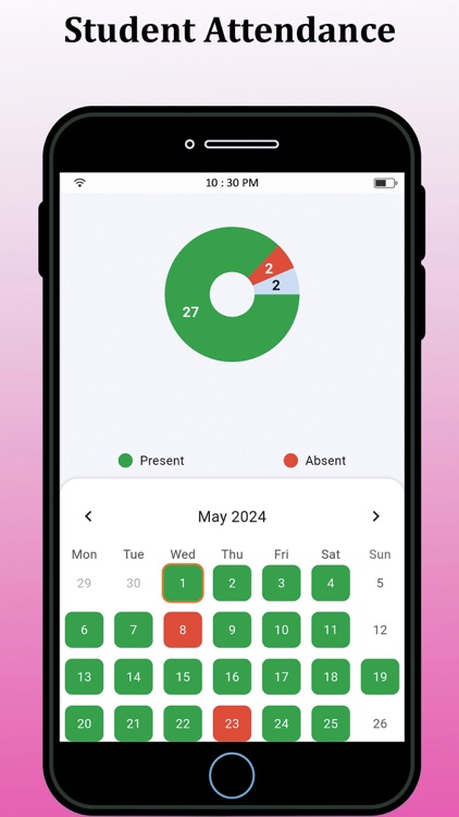 Karjan Public School-Vadodara