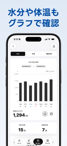Travia 歩数の記録が旅になる - 体重・睡眠も管理 screenshot
