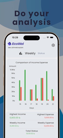 Ecowal Screenshot 3 of 4