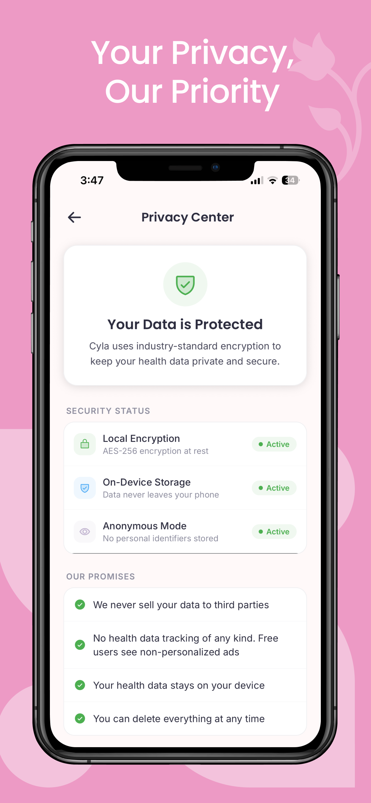 Cyla - Period & Cycle Tracker