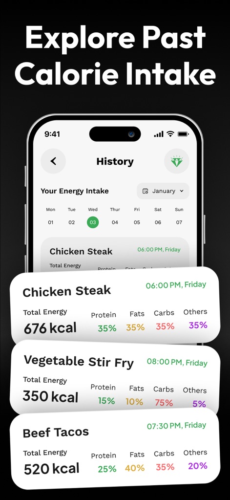 Calorie Deficit Tracker Cal AI - Health & Fitness App | MWM