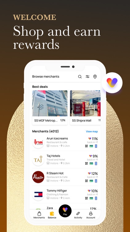 Shoppers Stop Rewards