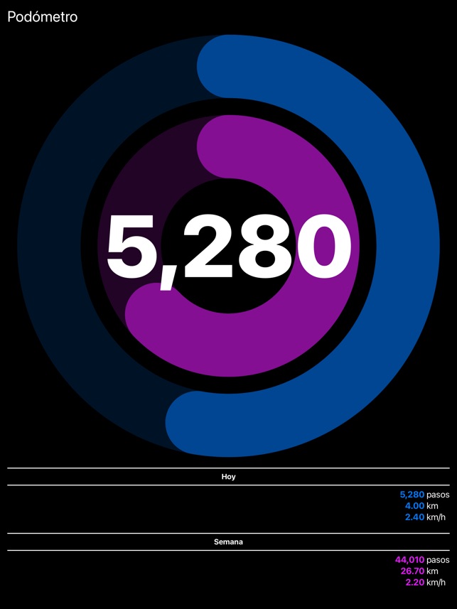 Podómetro Más en App Store