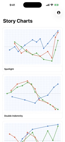 StoryCharts Screenshot 2 of 5