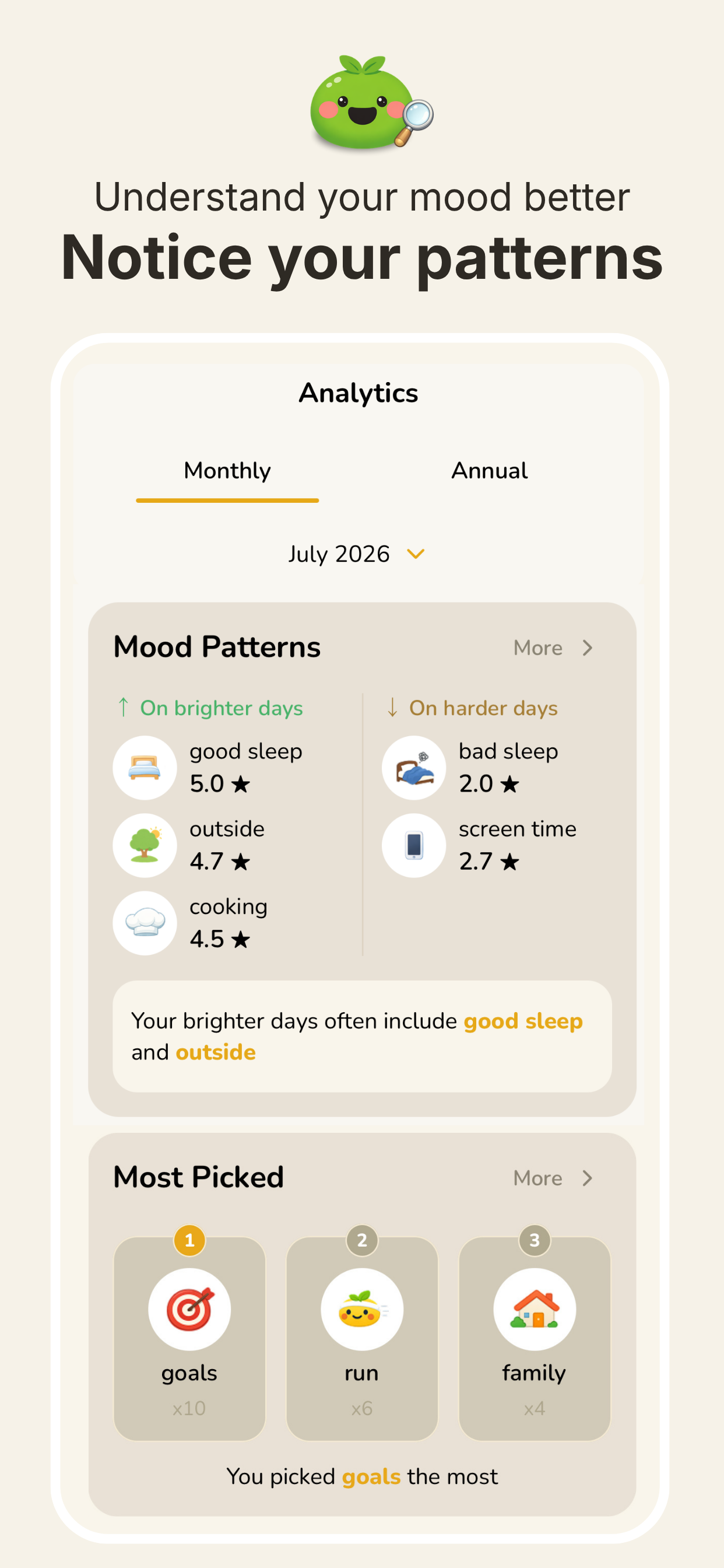 MyYuzu - Mood Journal screenshot 3